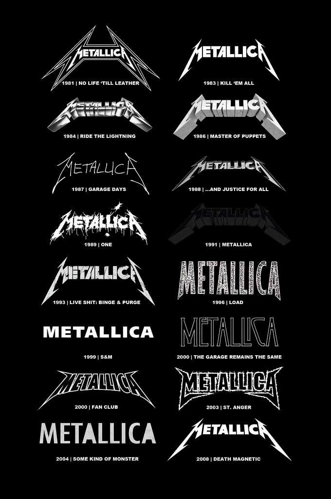 Don't Assume It's the Logo