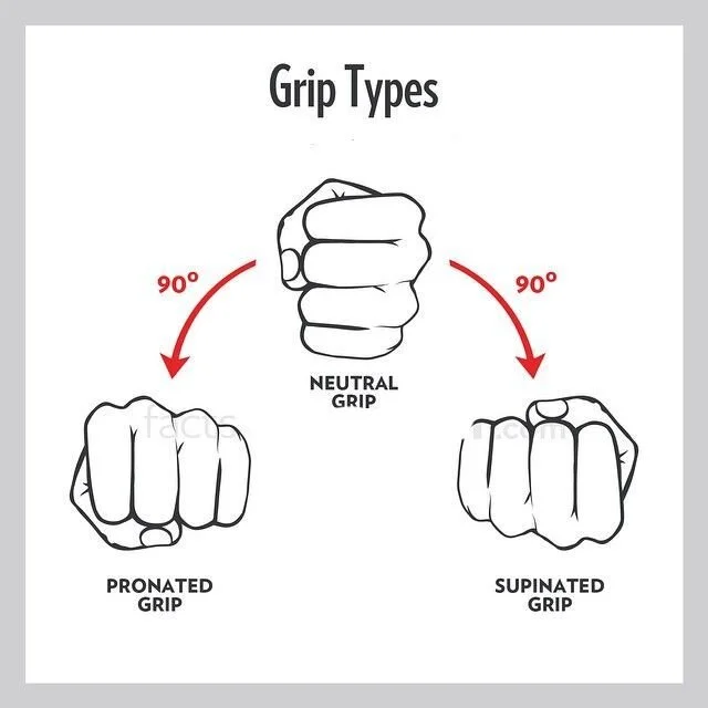 Why You Should Alter Your Grip Maine Fitness Why You Should Alter Your Grip Maine Fitness