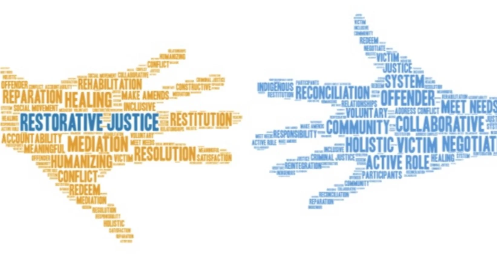 Reimagining Justice: Reforming the Criminal Justice System