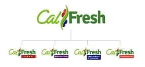 Actualización de COVID-19: 23 de Marzo de 2023