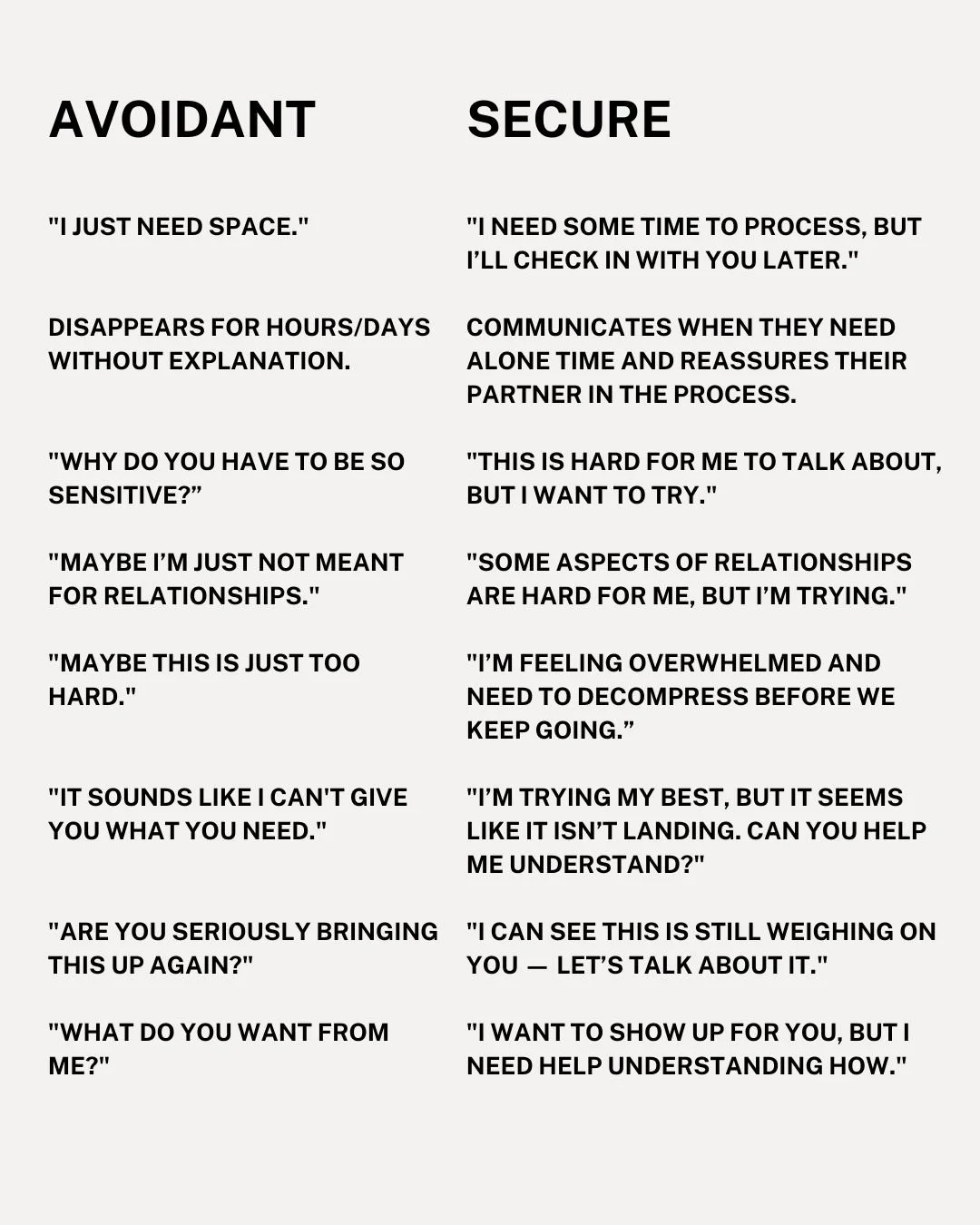 While my work is primarily focused on supporting anxiously attached folks in their healing journey, I also aim to highlight simple, effective shifts that avoidantly attached people can make to build healthier, more secure relationships.

If you tend 