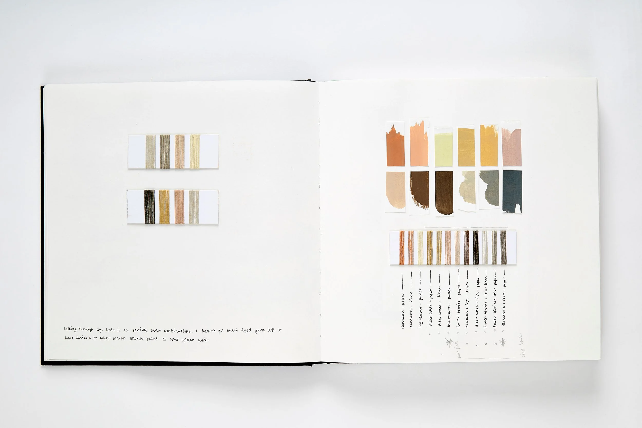 Sketchbook pages