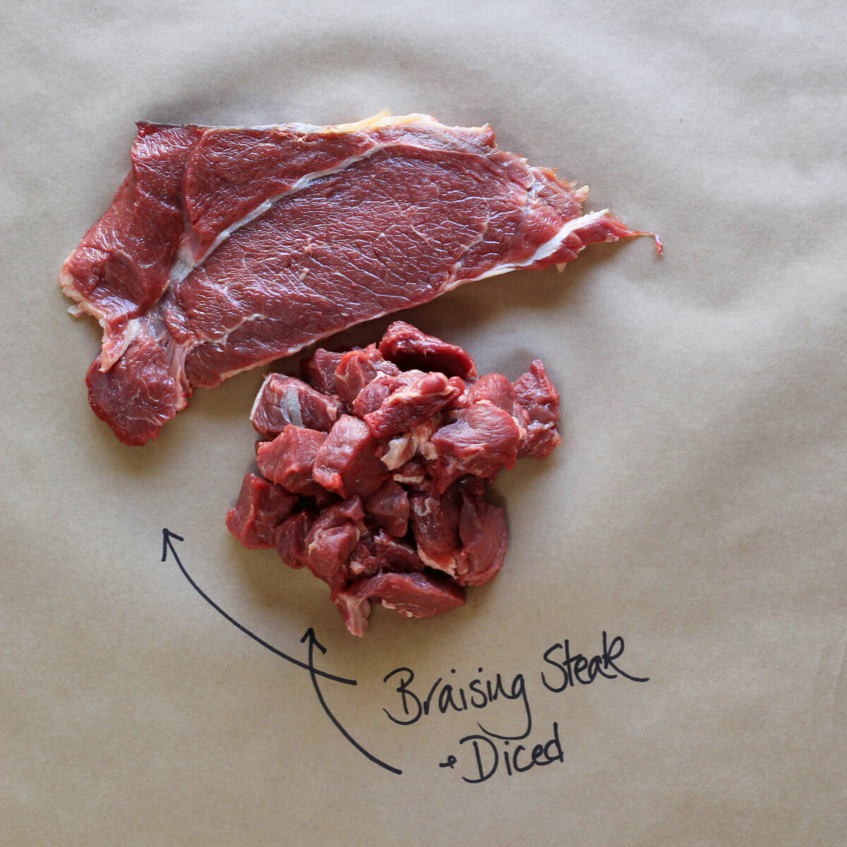 Braising steak