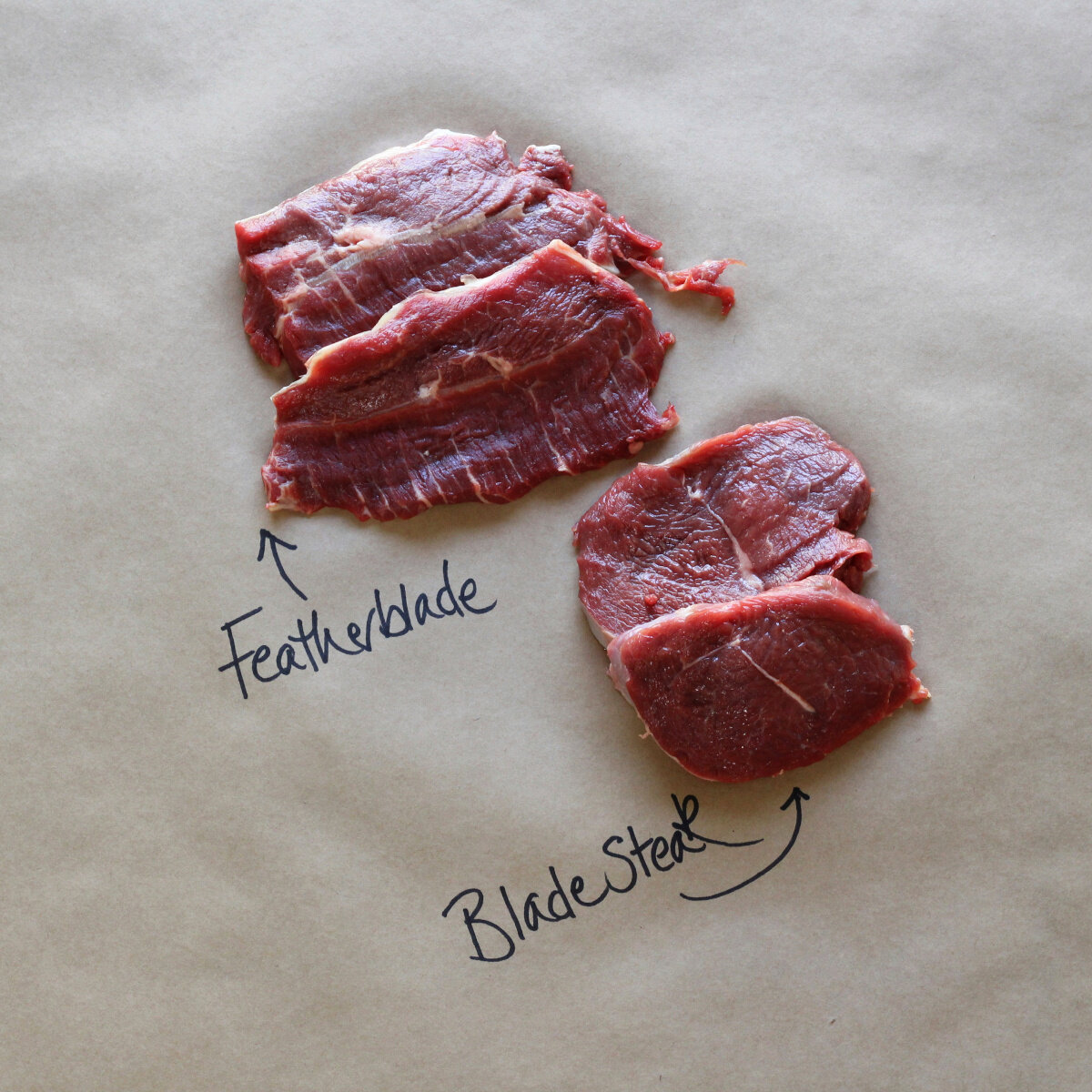 Blade steak