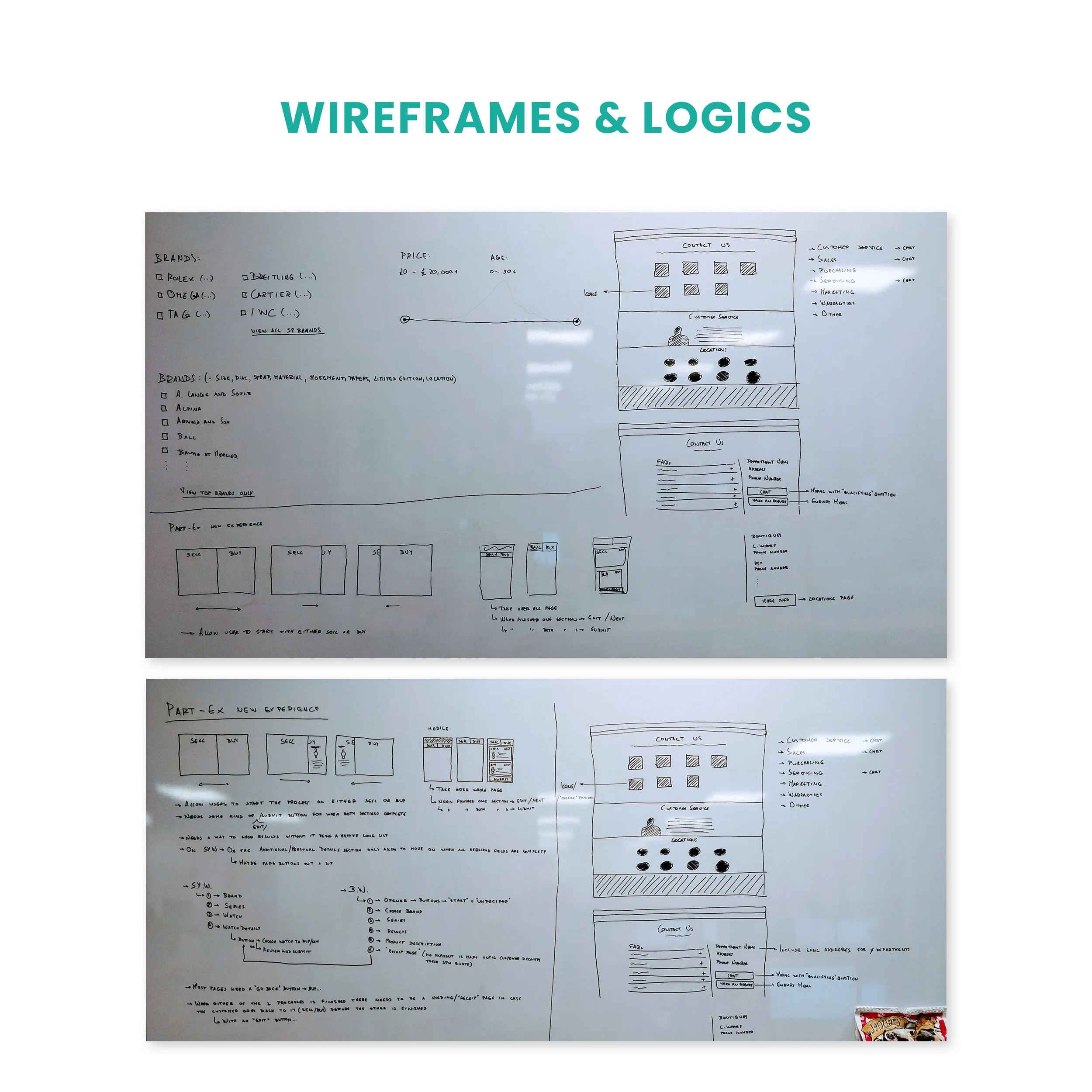 Mane-Branco-Watchfinder-Wireframe-Logics-UX-UI-Art-Direction-Graphic-Design-Consultancy-web.jpg