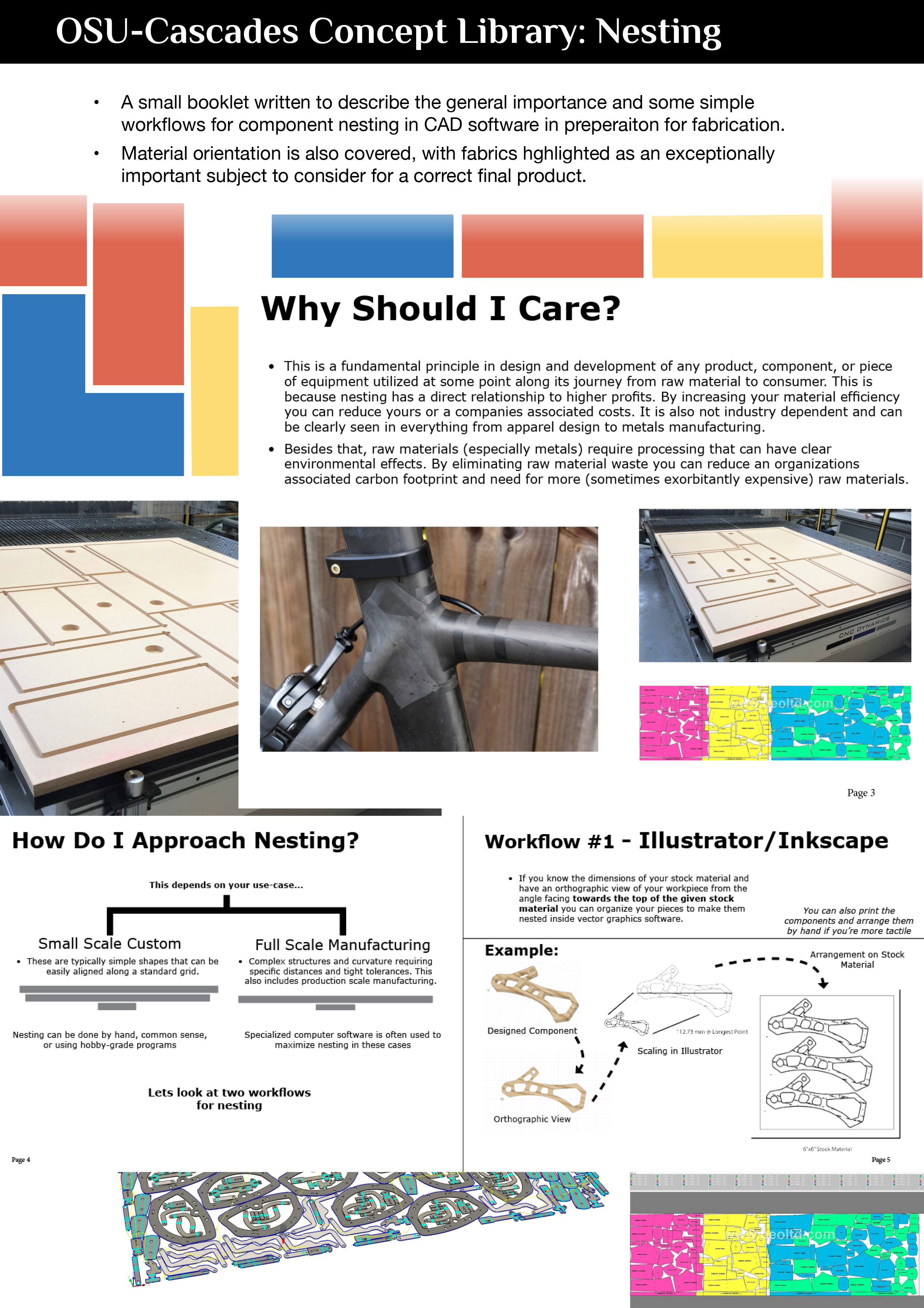 Nesting Poster.png