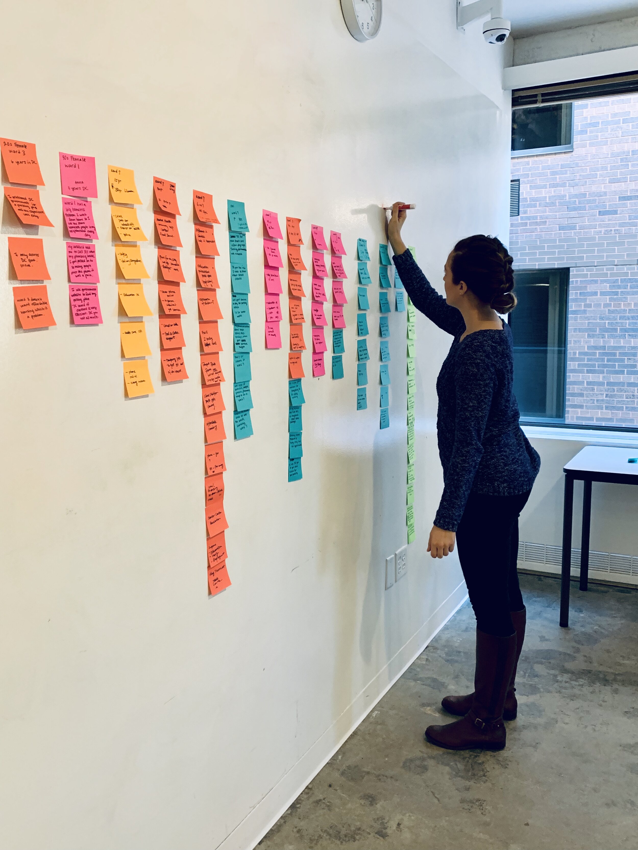 Each column of notes represents a single subject and their responses.