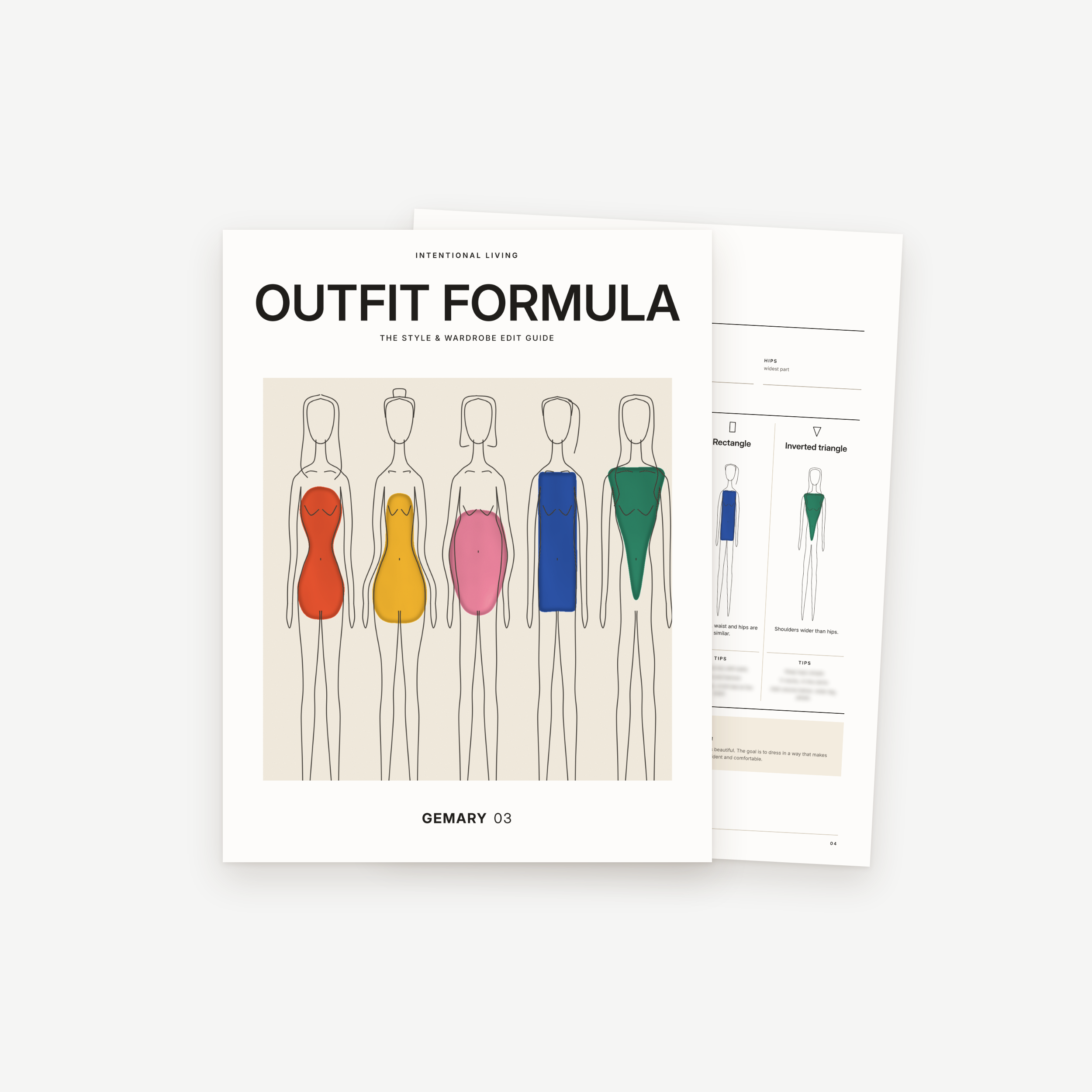The Outfit Formula & Wardrobe Edit Guide
