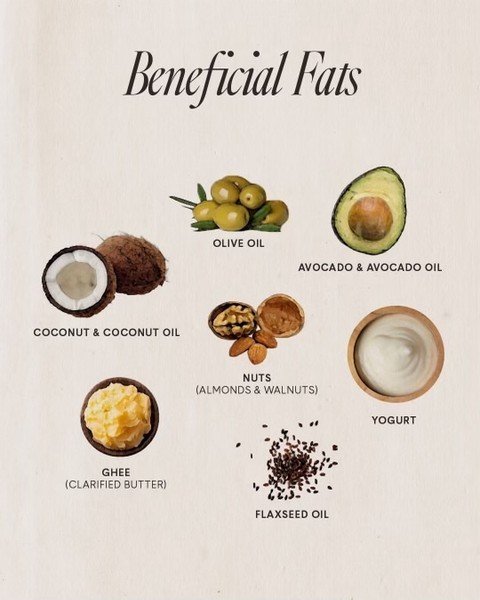 No better time than now to increase your intake of benefits fats. 

Did you know that beneficial fats such as Essential Fatty Acids (EFAs) are required for the growth and maintenance of healthy immune cells?