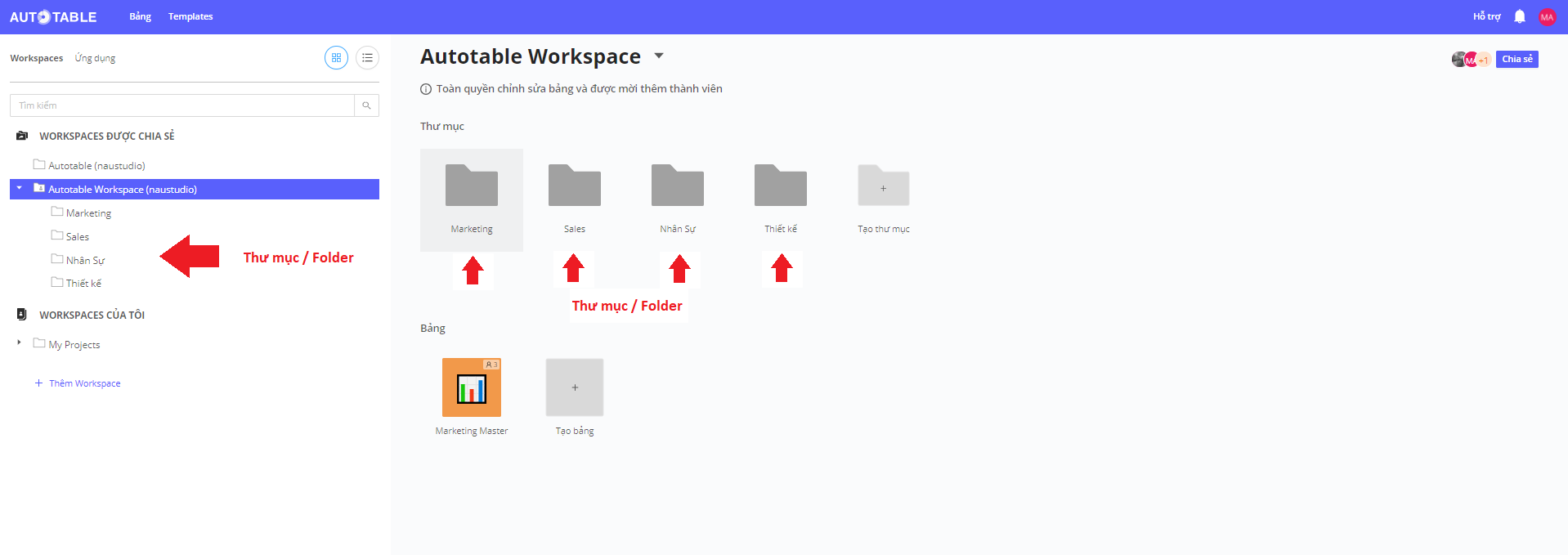 Introduction 2 Hệ thống THƯ MỤC trong Workspace