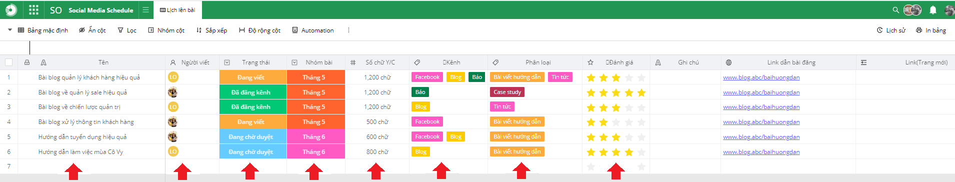 Introduction 5 TRƯỜNG DỮ LIỆU / FIELDS của Autotable