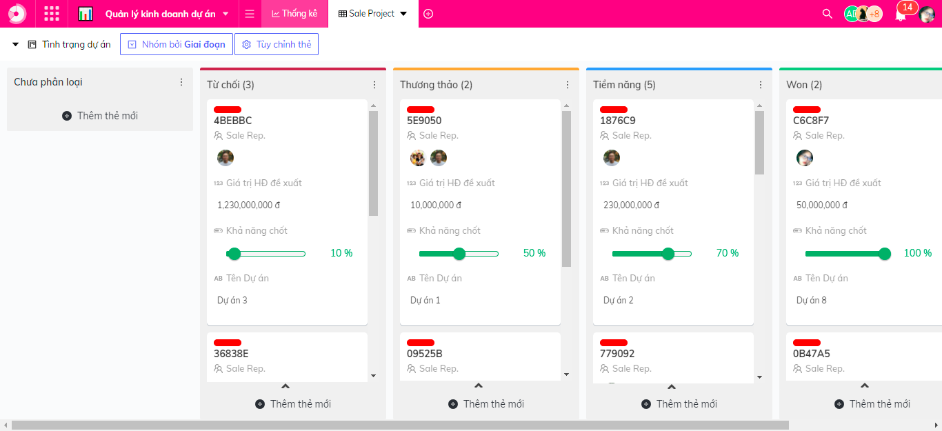 Hướng dẫn Theo dõi dự án 2 Giao diện Kanban