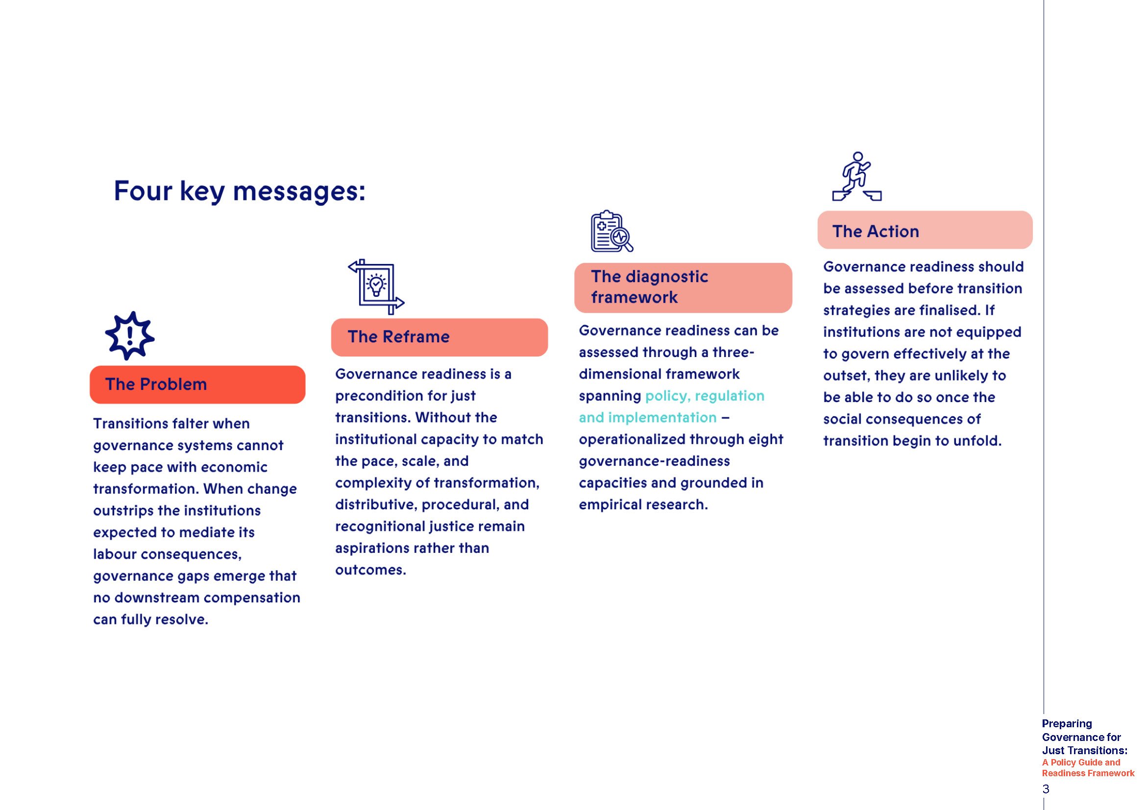 Governing_Just_Transitions_Policy_Guide_land_FINAL_Page_03.jpg