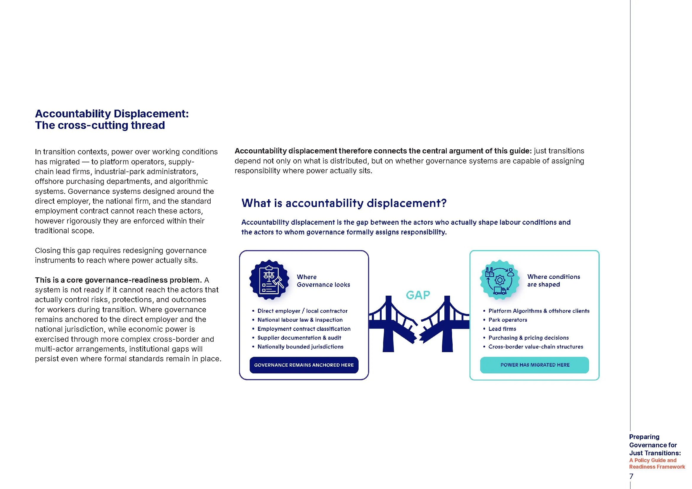 Governing_Just_Transitions_Policy_Guide_land_FINAL_Page_07.jpg