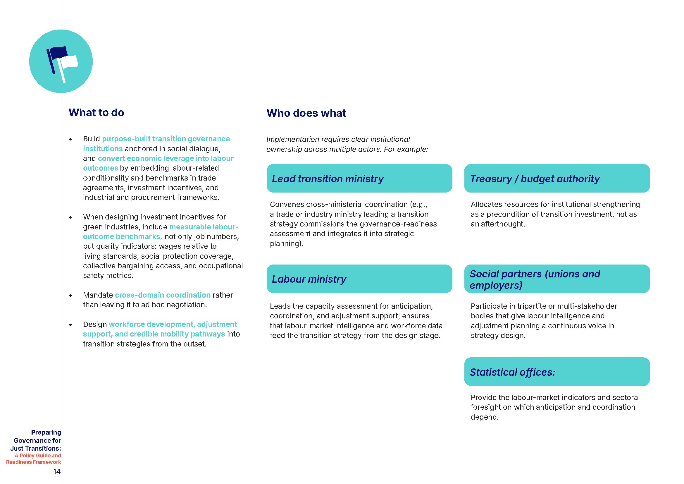 Governing_Just_Transitions_Policy_Guide_land_FINAL_Page_14.jpg