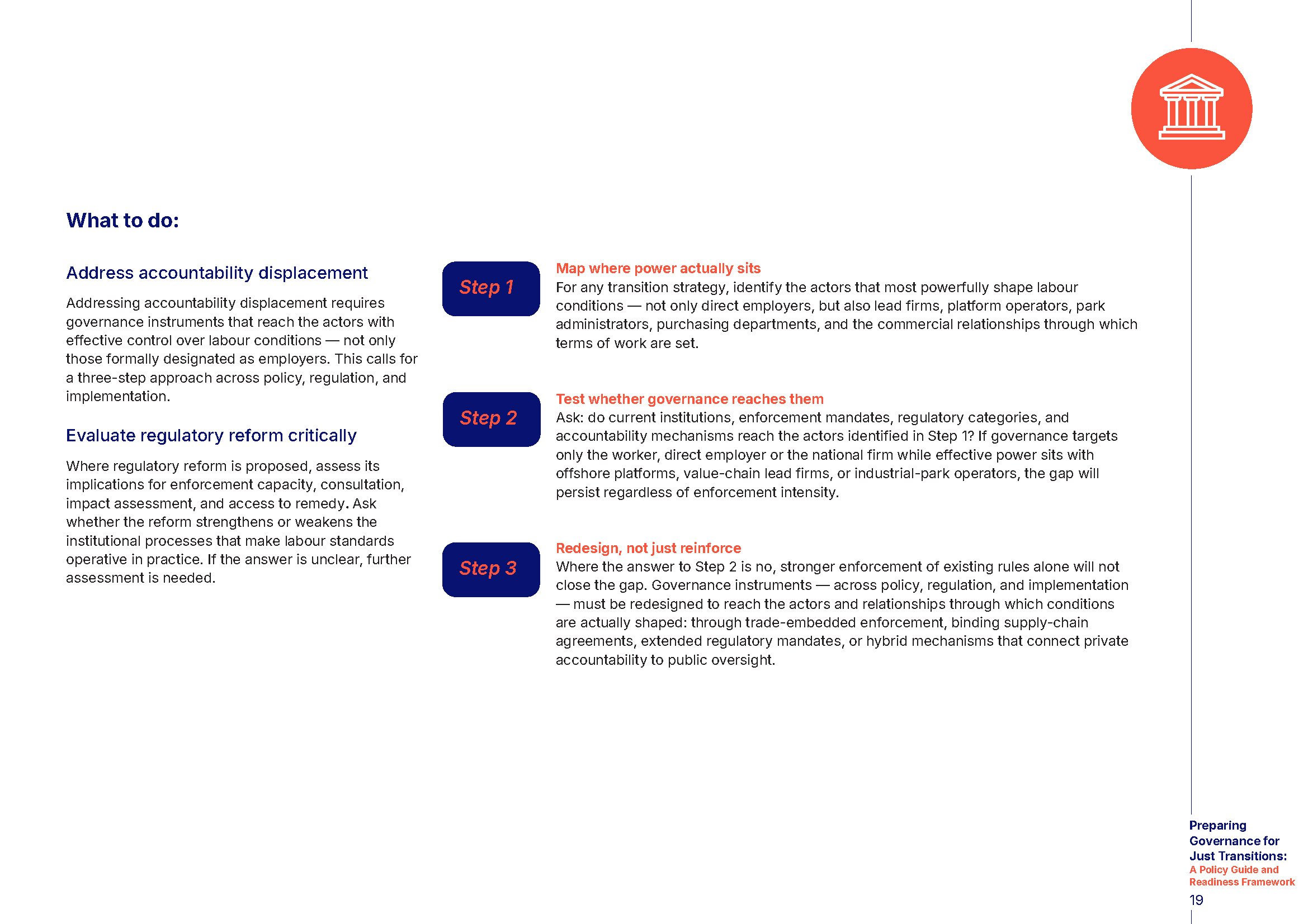 Governing_Just_Transitions_Policy_Guide_land_FINAL_Page_19.jpg