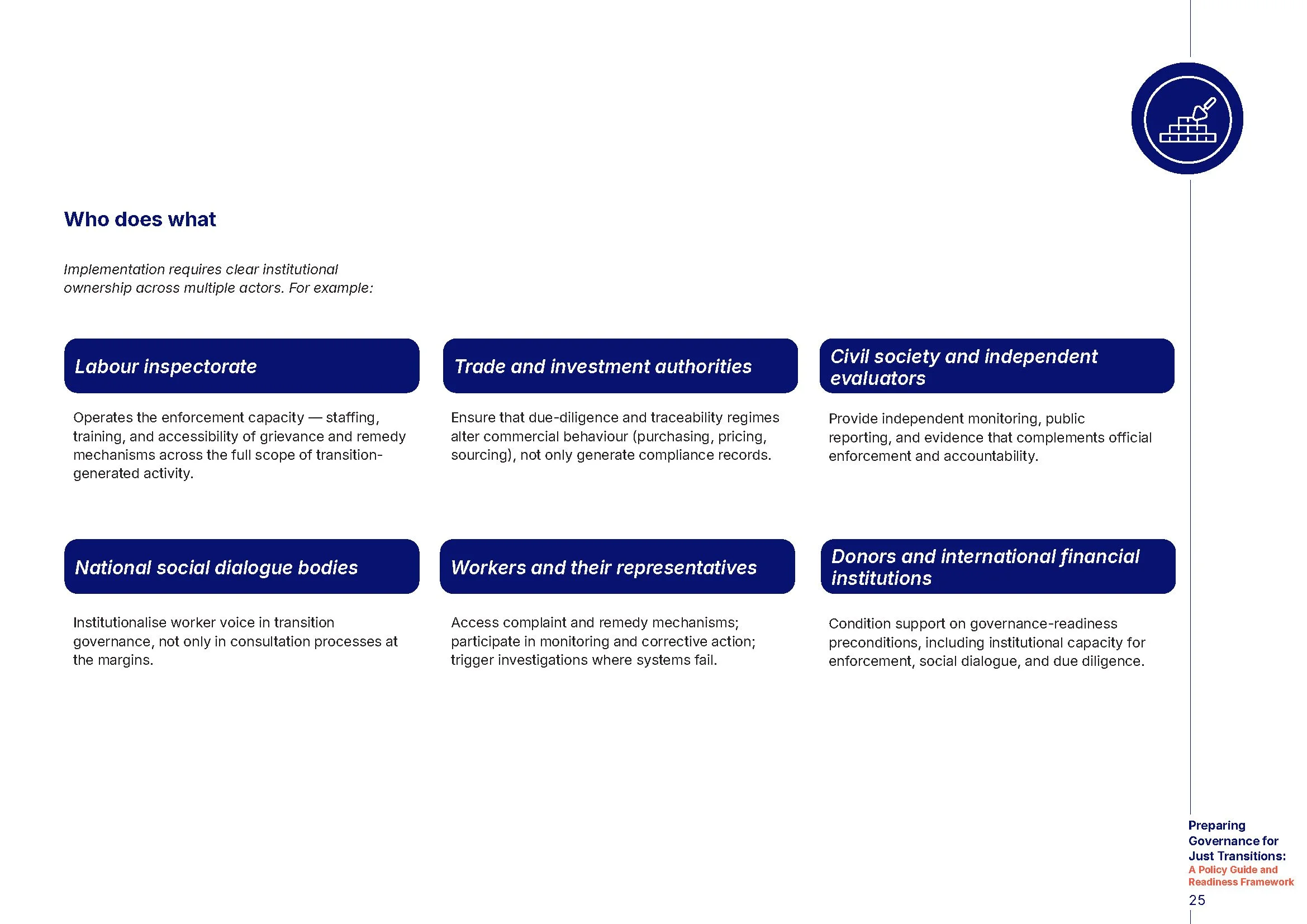 Governing_Just_Transitions_Policy_Guide_land_FINAL_Page_25.jpg