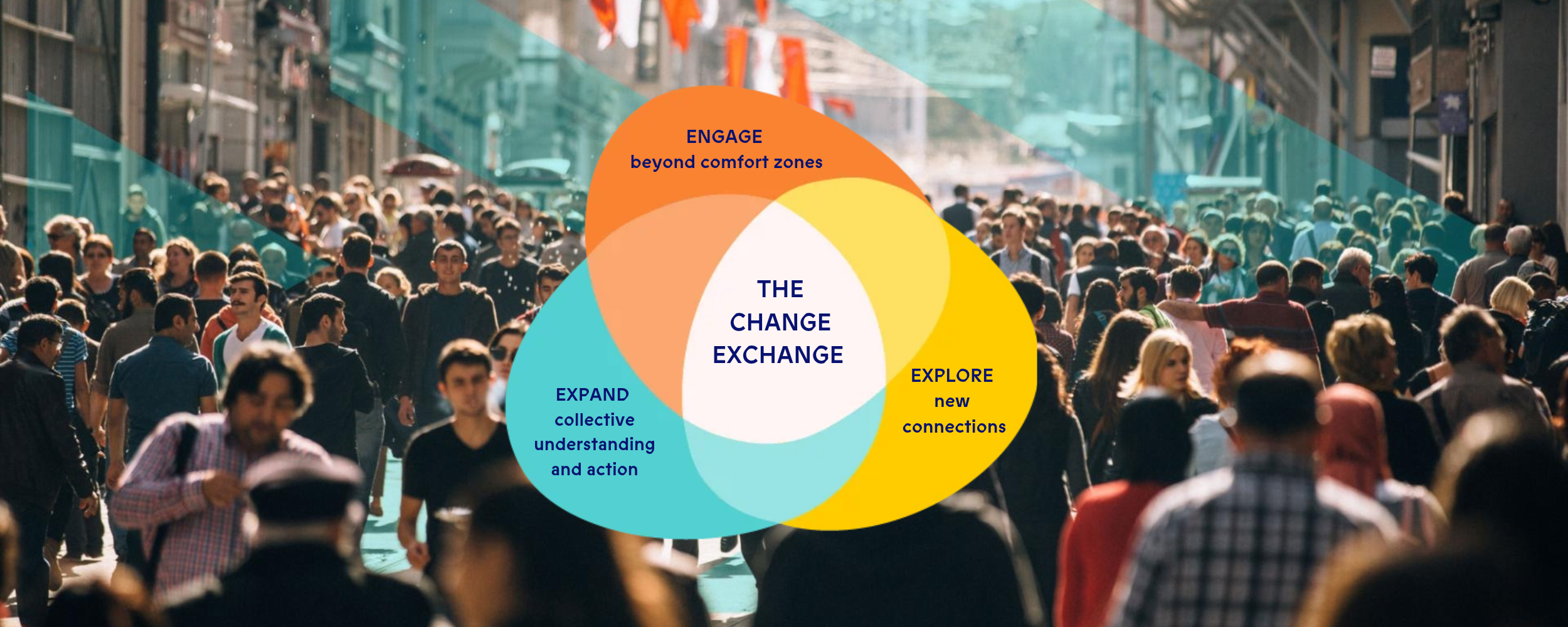 Crowd of people walking on a city street with a colorful infographic overlay about change exchange, including sections labeled 'Engage beyond comfort zones,' 'Explore new connections,' and 'Expand collective understanding and action.'.