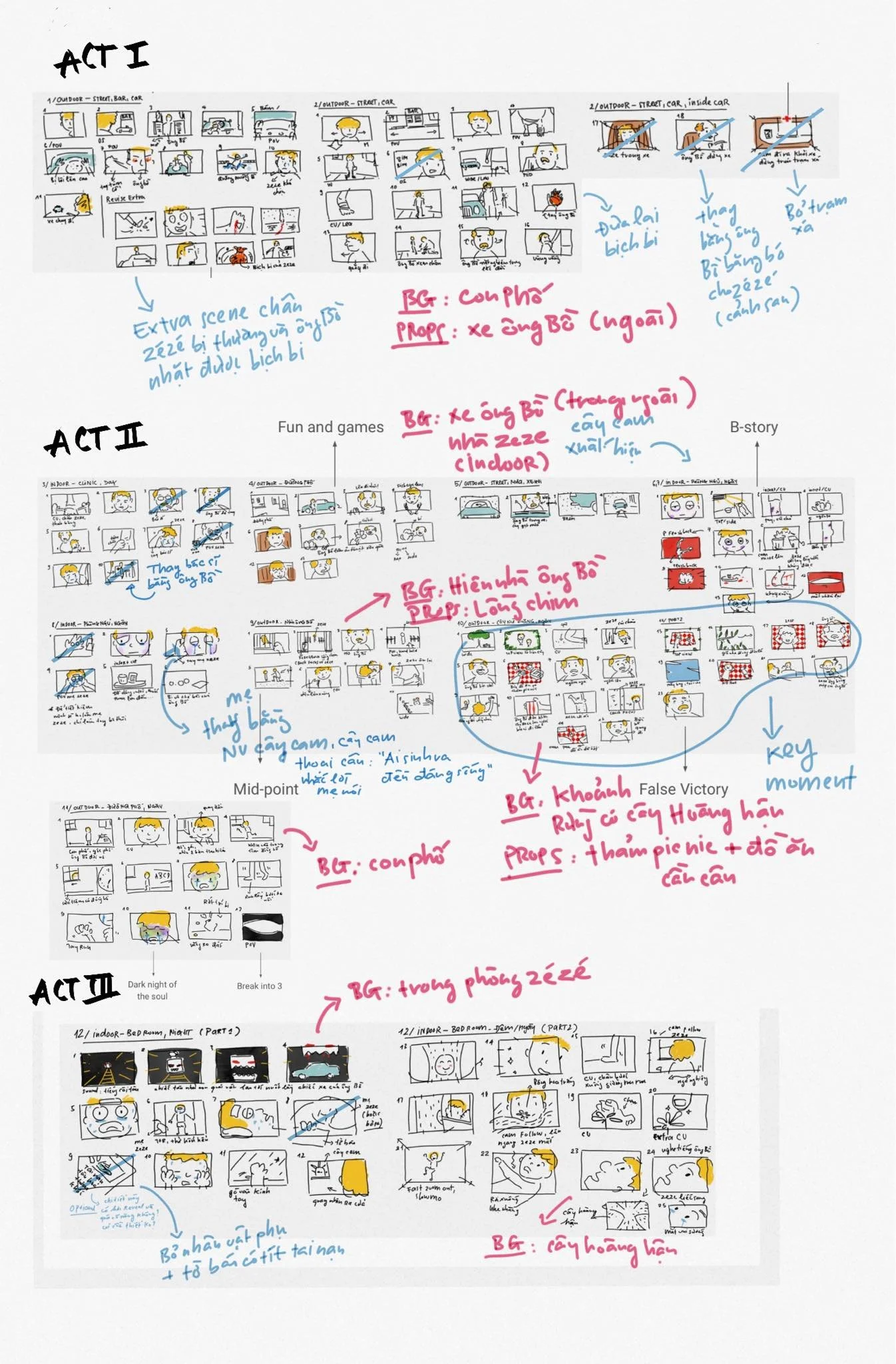 NHUNG GIA DINH CUA TOI