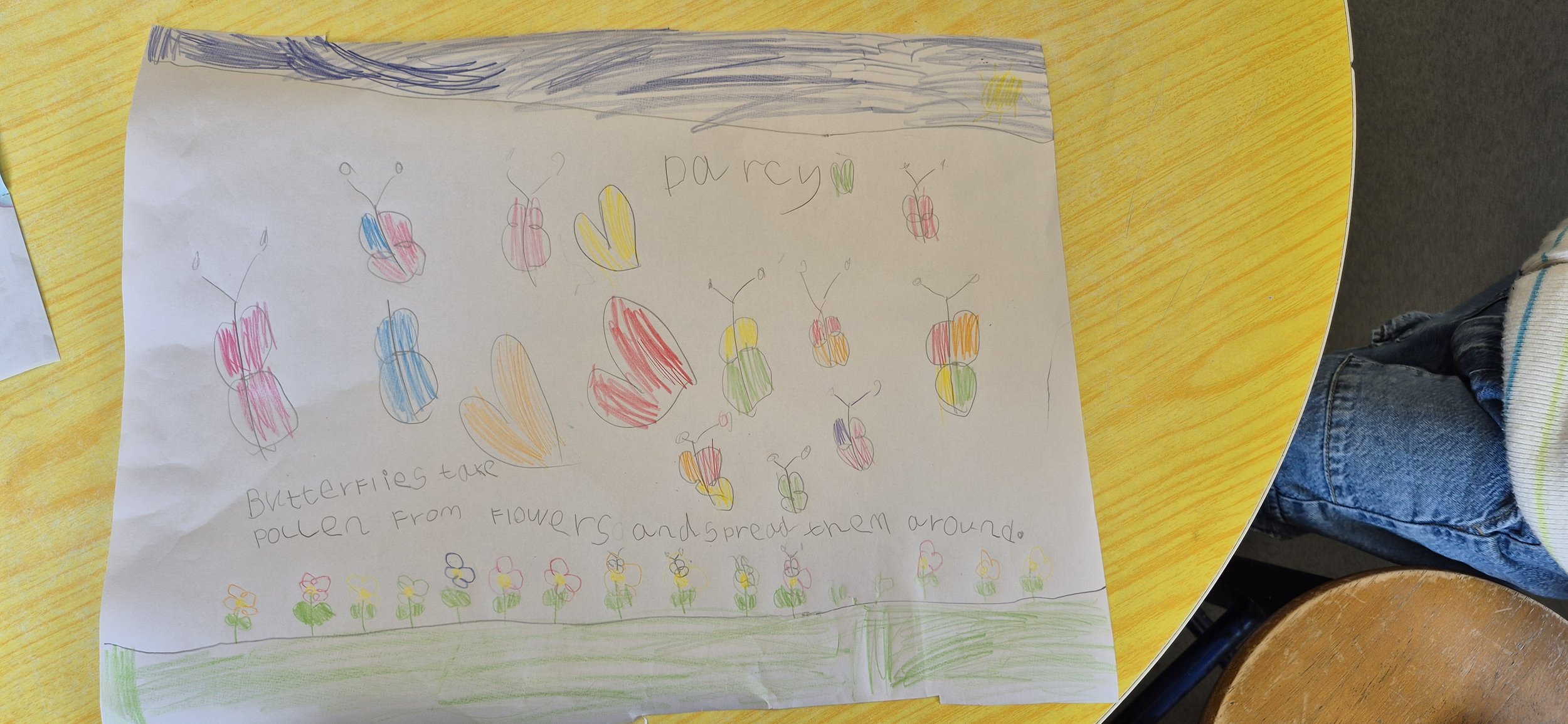 chellegibbs19@googlemail.com - home educators group - kids age 5:6 - contact for more info.jpg