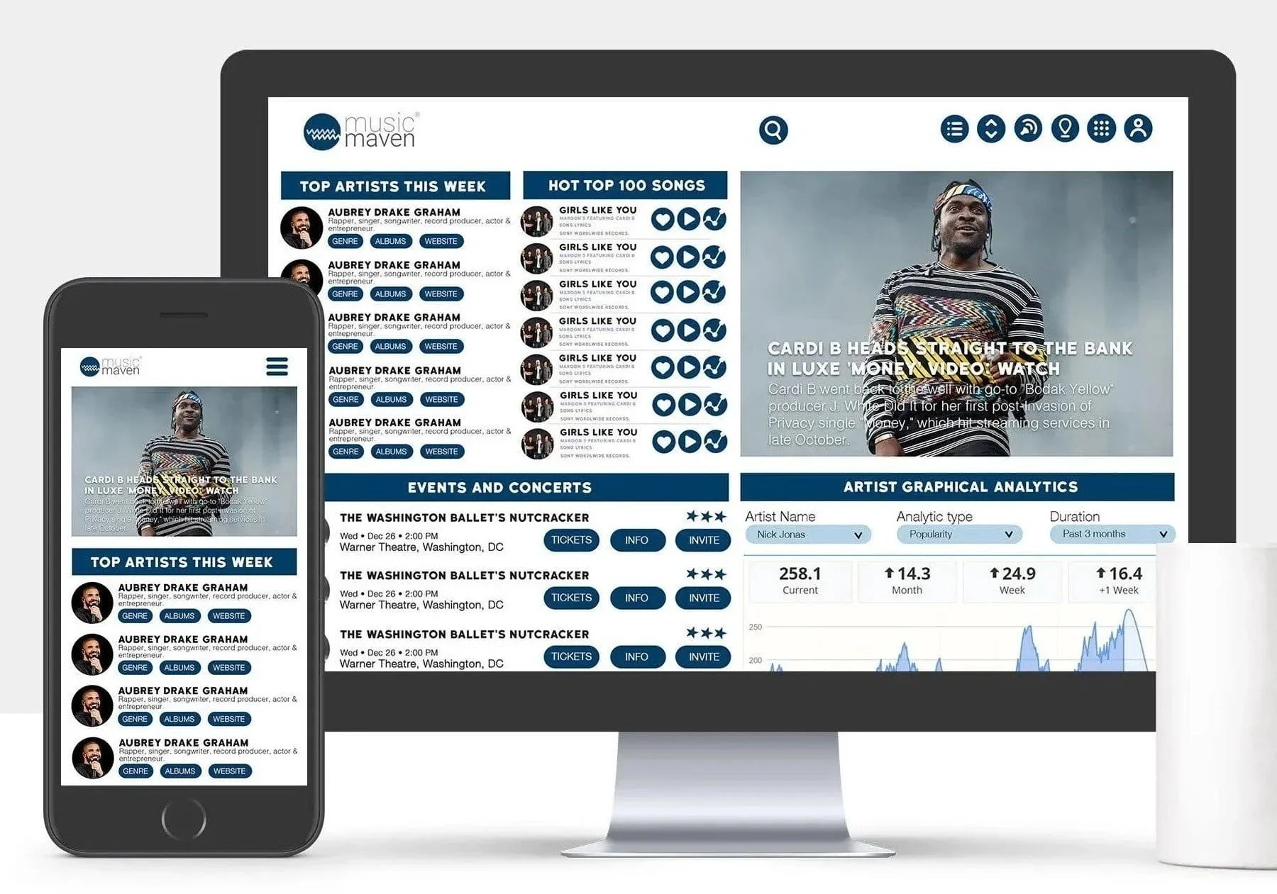 Website UX & UI Design | Music Maven
Los Angeles, USA