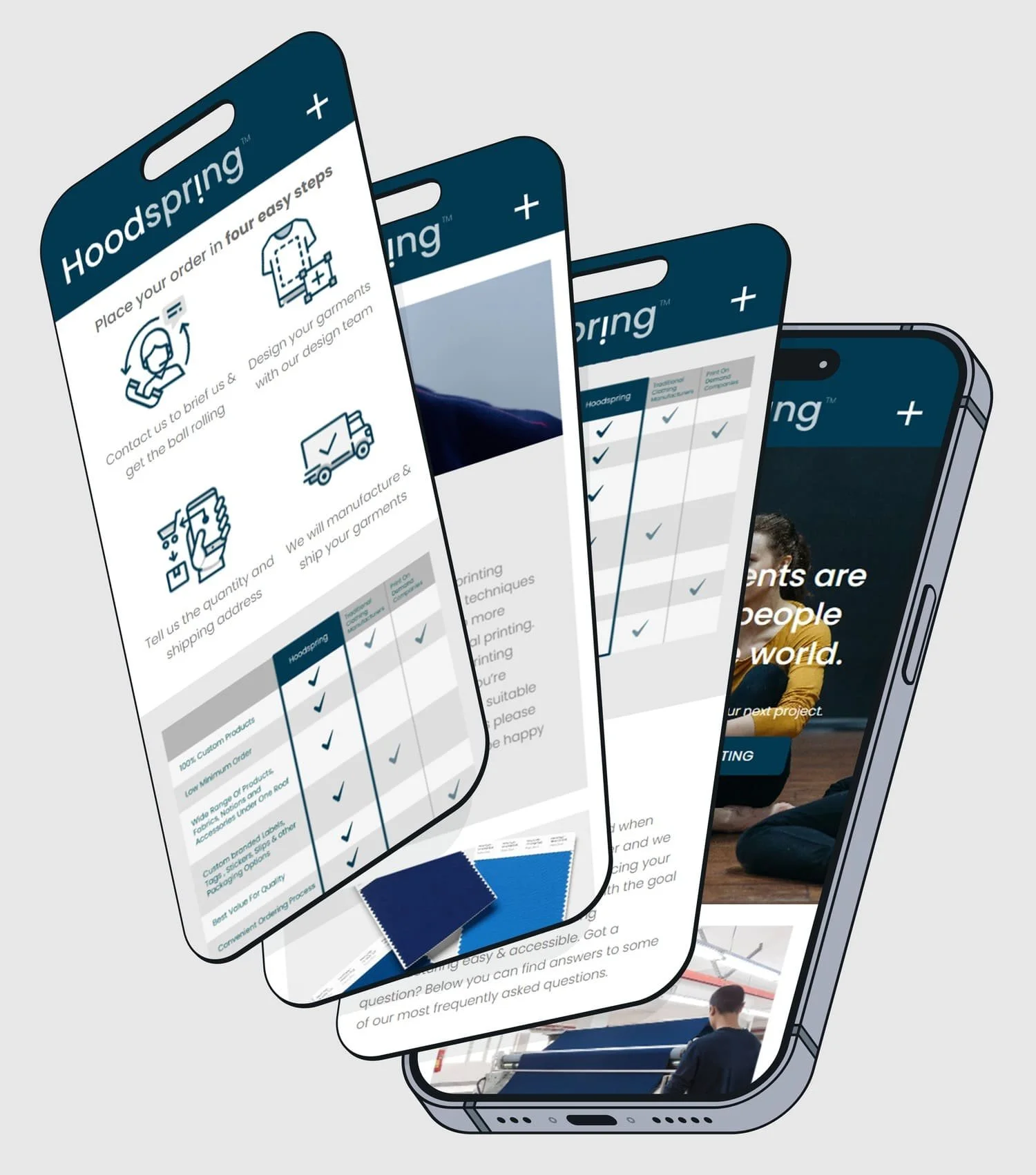 Website Design & Development | Hoodspring
Paris, Europe