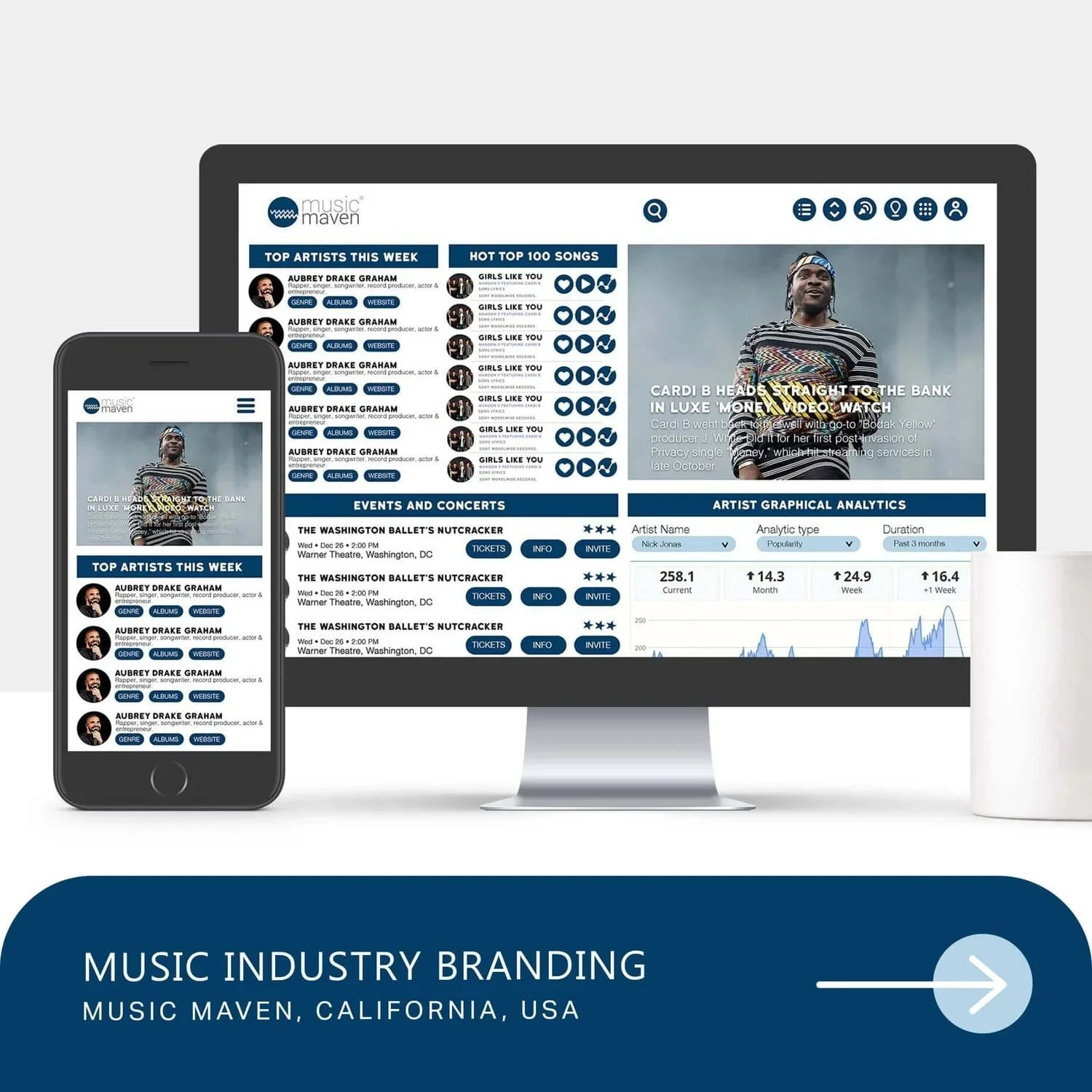 Branding case study of a music industry startup based in the USA