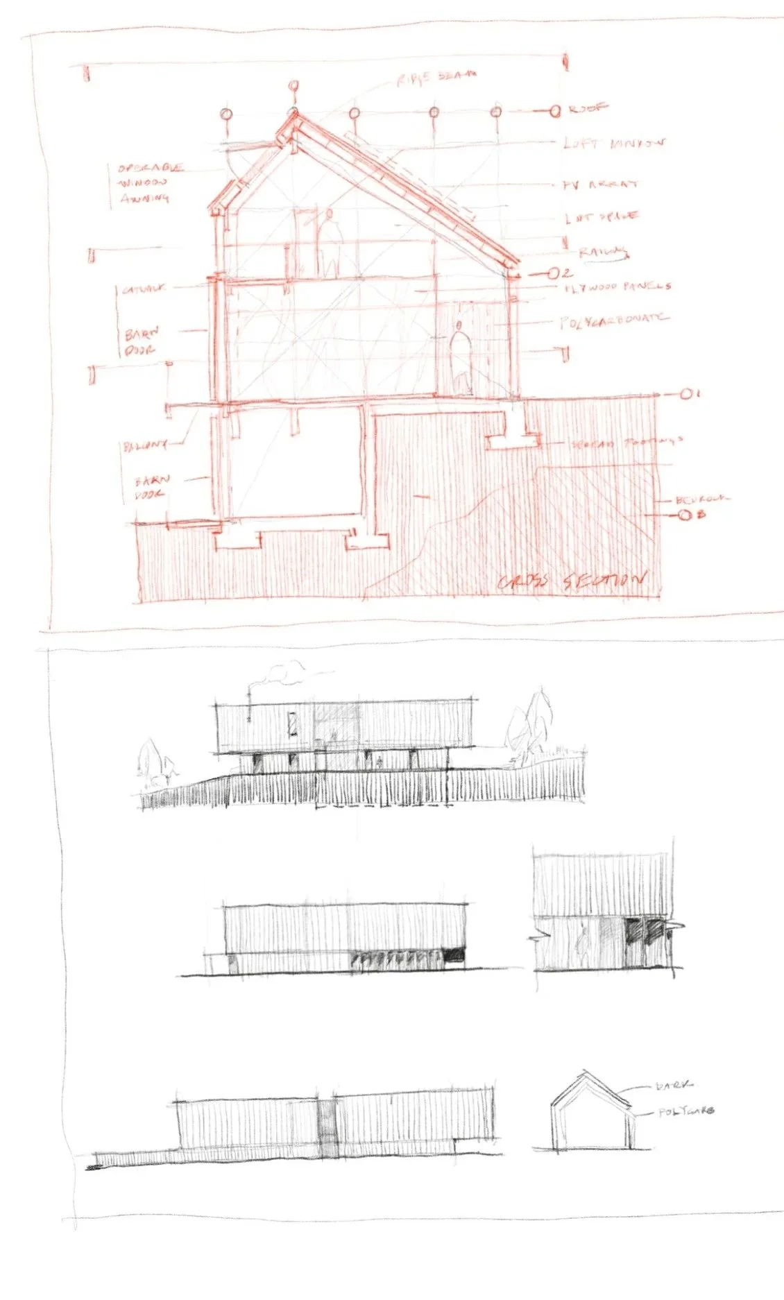 Single Family Housing Study