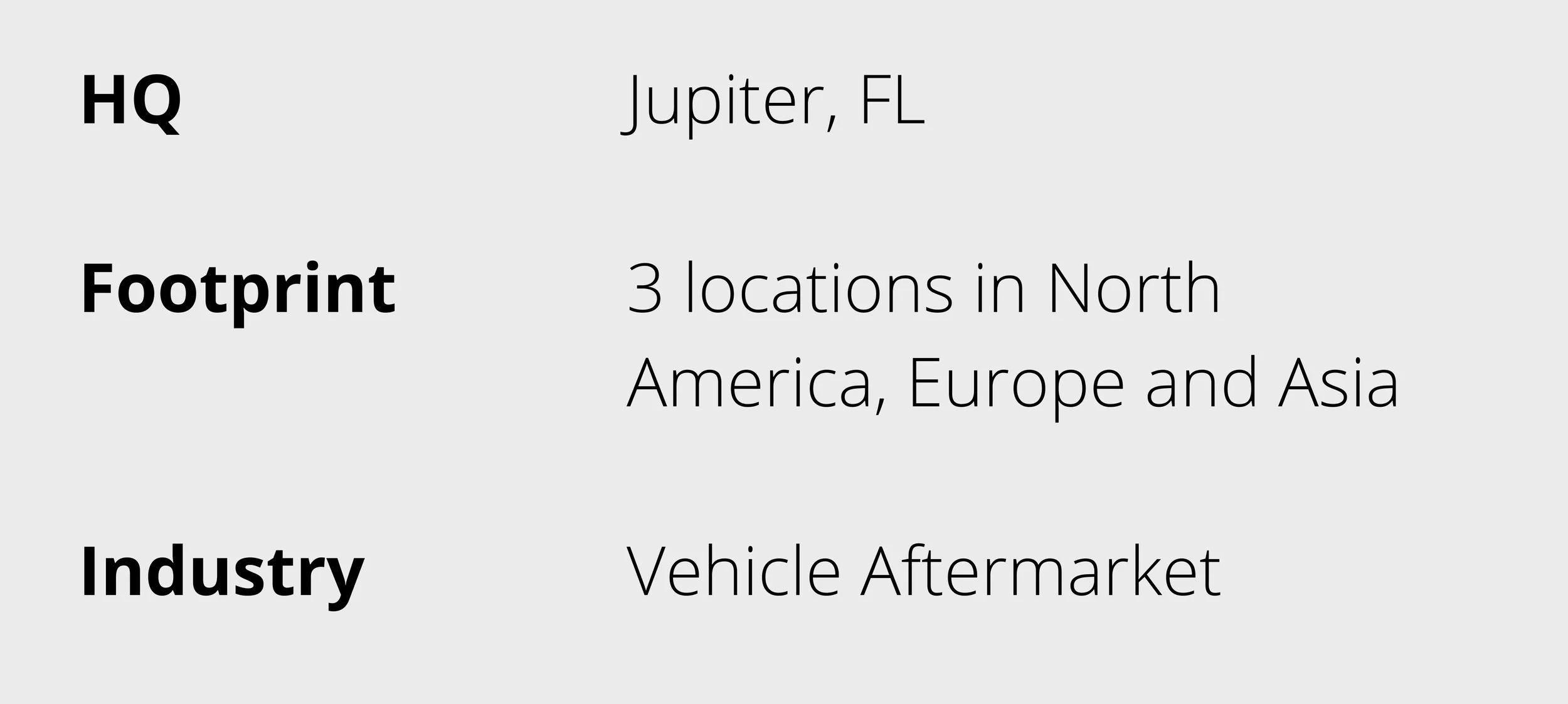 Multi Parts — Radial Equity Partners