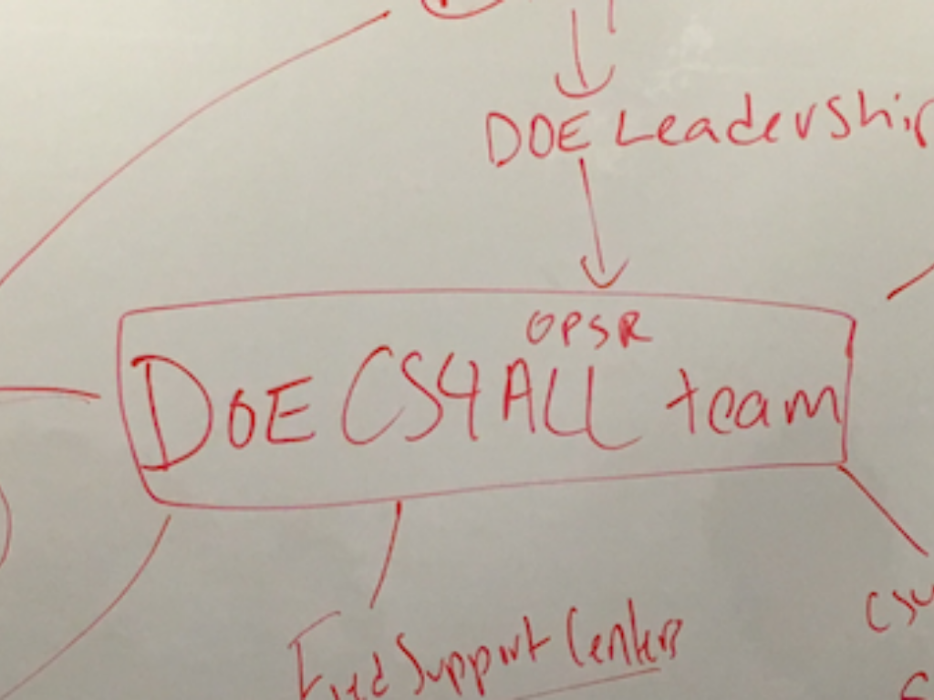 CS-NYCE-1024x768.png