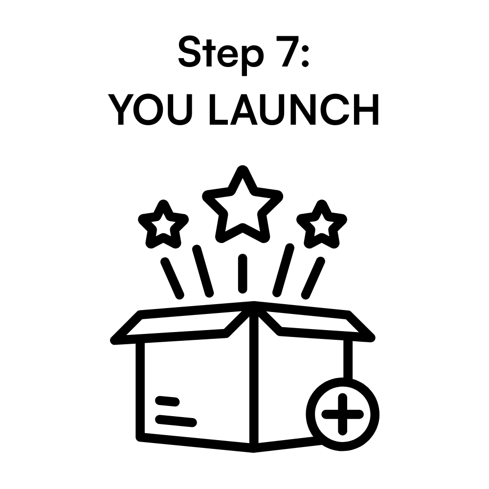 You bring your product to life — I’m cheering for you! I love to share and promote collaborations on my socials.