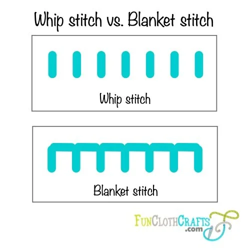 The Easy to Follow Guide on How to Whip Stitch [Tutorial] | Fun Cloth ...