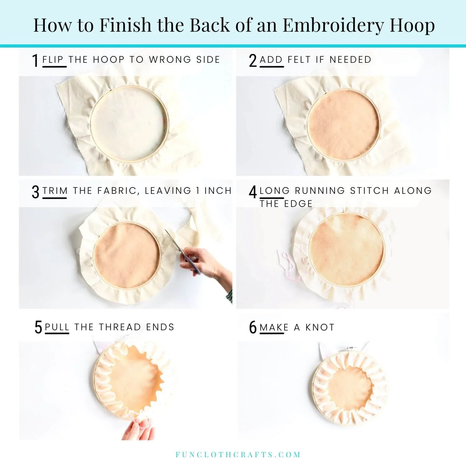 inforgraphics how to finish the back of an emrboidery hoop, six steps with photos