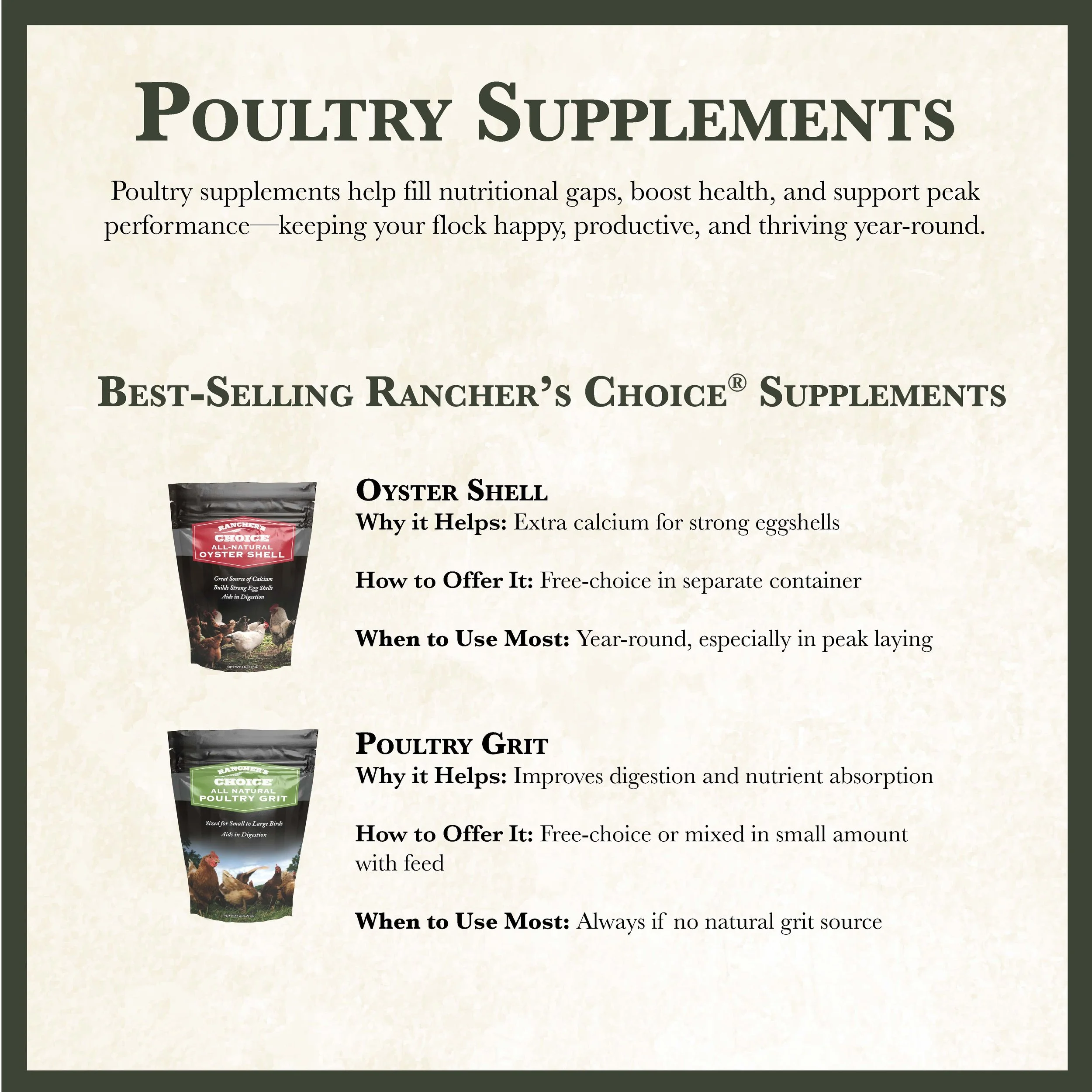 RC Flockwise 16% Poultry Feed Bonus-07.jpg