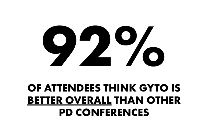 92% of attendees think GYTO is better overall than other PD conferences