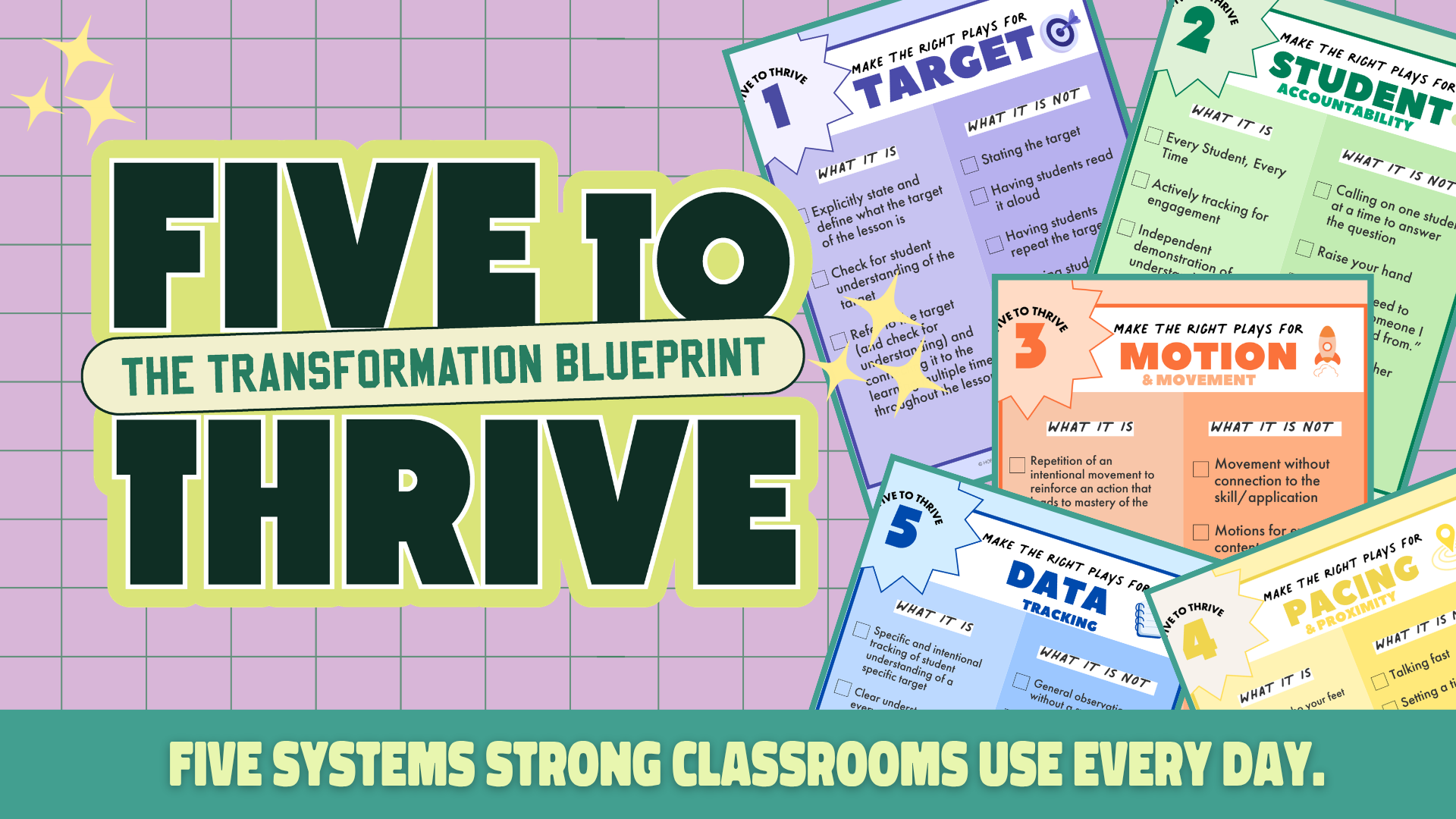 Why “Good Teaching” Isn’t Getting Results Anymore: And why everything feels harder in your classroom right now