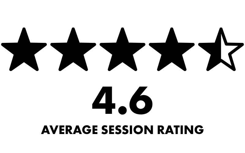 4.6 Average Session Rating (out of 5)
