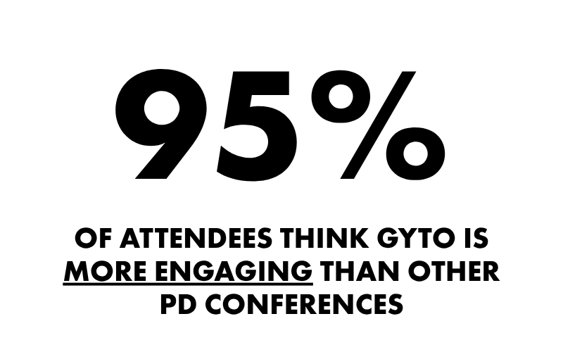 95% of attendees think GYTO is. moreengaging than other PD conferences