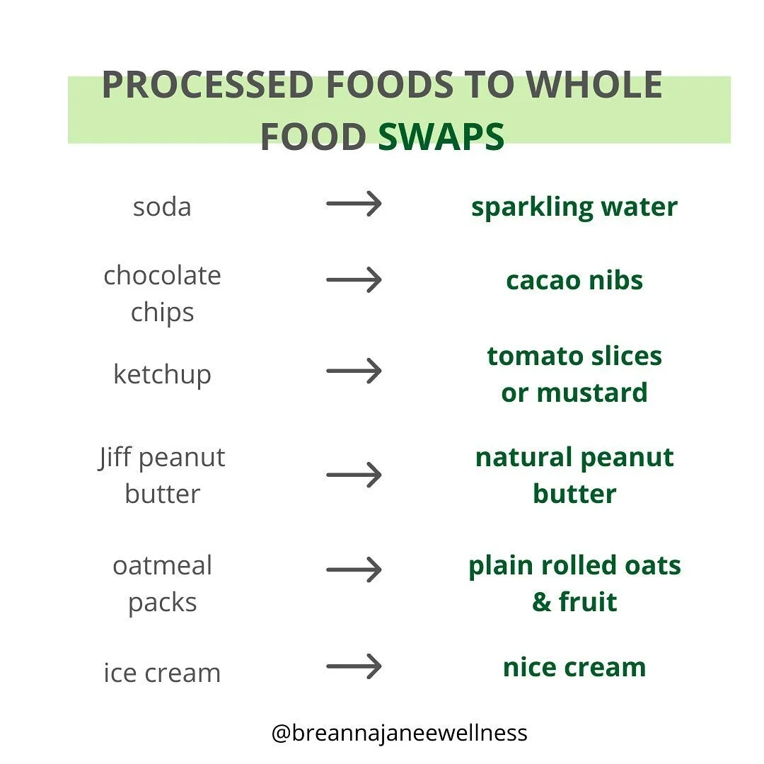 One simple yet extremely effective step to take in your nutrition habits for both fat loss and developing a healthier lifestyle is swapping processed foods for whole food options

Entire food groups, like carbs and fats, are commonly blamed for weigh