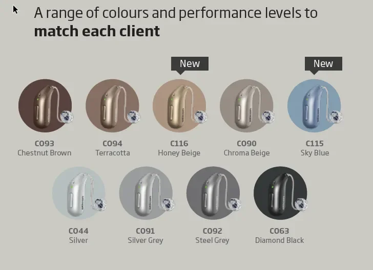 The Oticon Intent: Revolutionizing Hearing Aid Technology&nbsp;