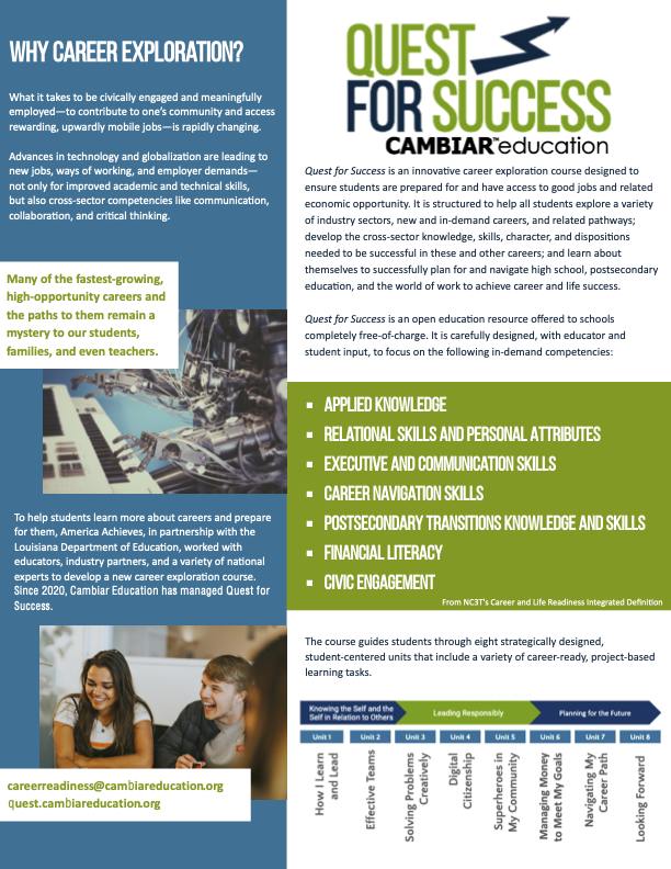 Quest-for-Success-Course-Overview.png