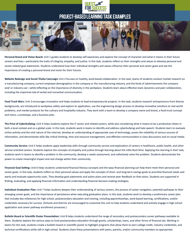 Quest-for-Success-Course-Overview.png