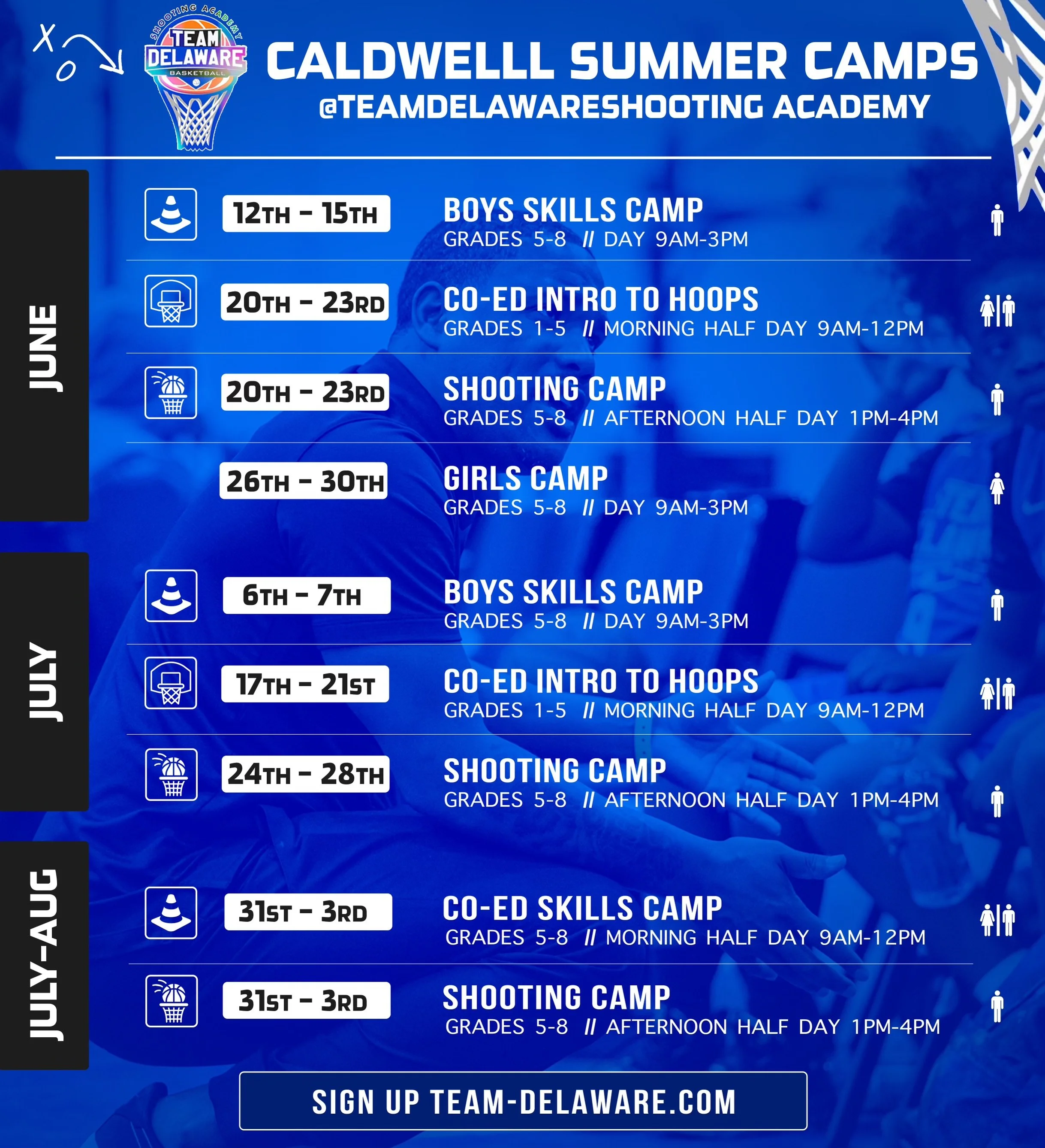 Summer 2023 — Team Delaware Basketball