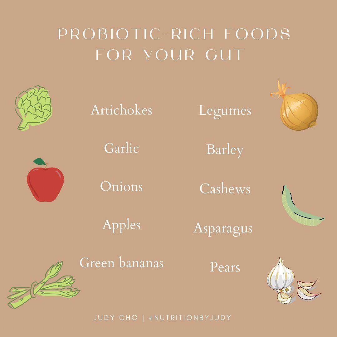 PREBIOTICS. BOOKMARK THIS &amp; add all these foods to your grocery cart next time your shopping. If you're finding yourself reacting to these foods, you may have an underlying gut imbalance/dysbiosis or going 'too fast too soon'.