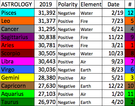 FABL 2019 Totals LAST TIME.png