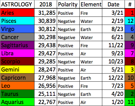 FABL 2018 Totals NEW.png
