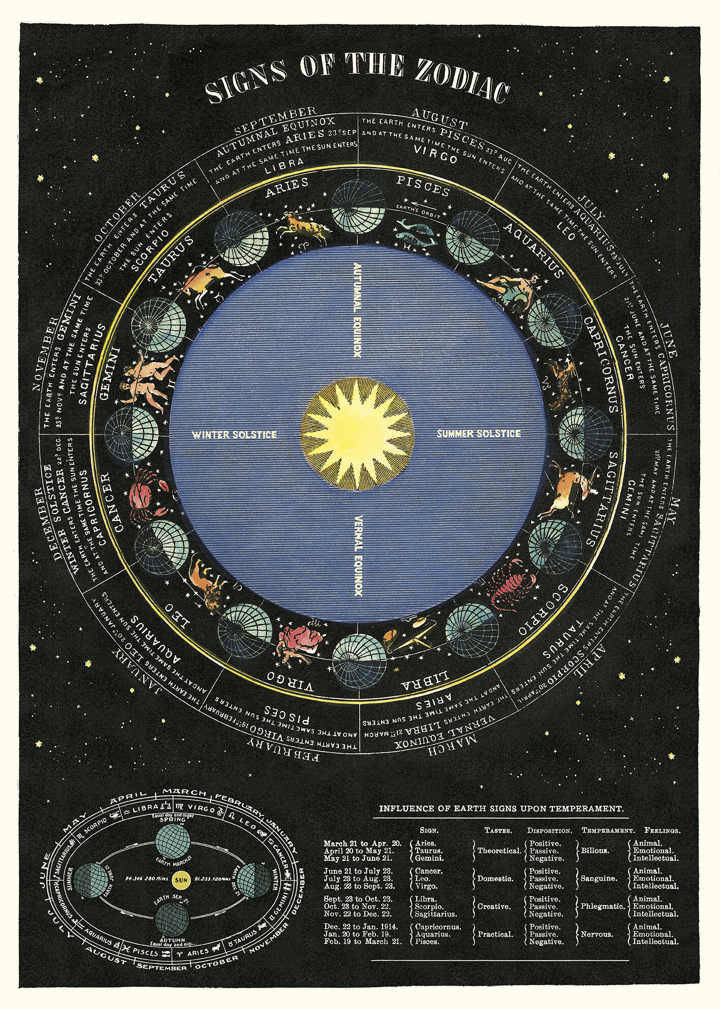WRAP_ZODIAC.jpg