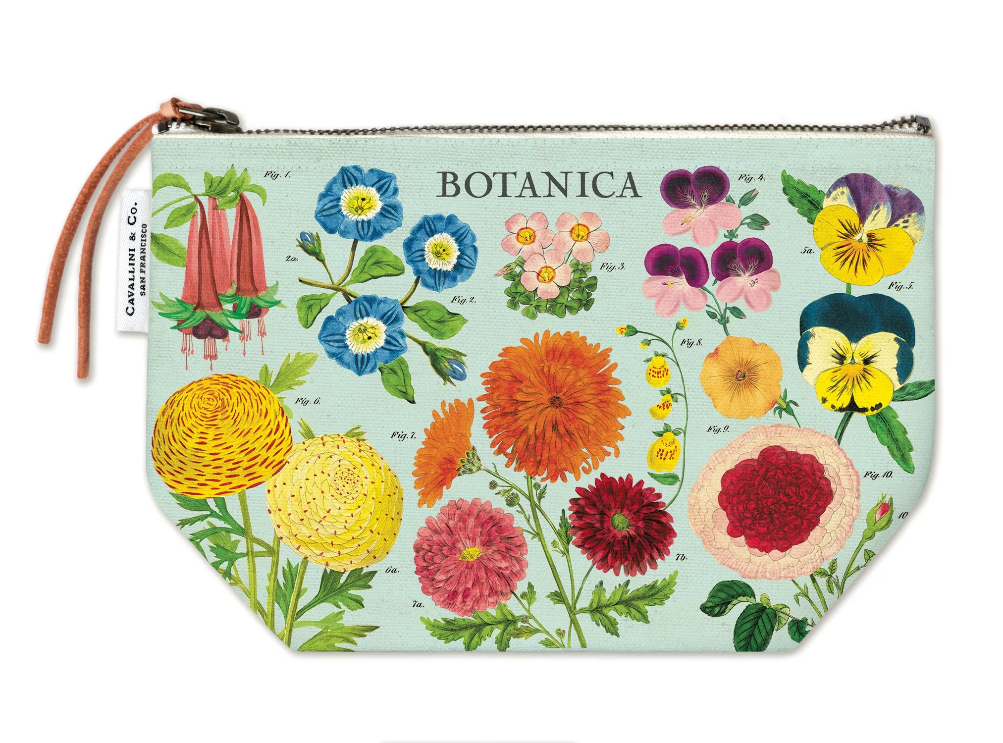 POUCH_BOTANICA.jpg