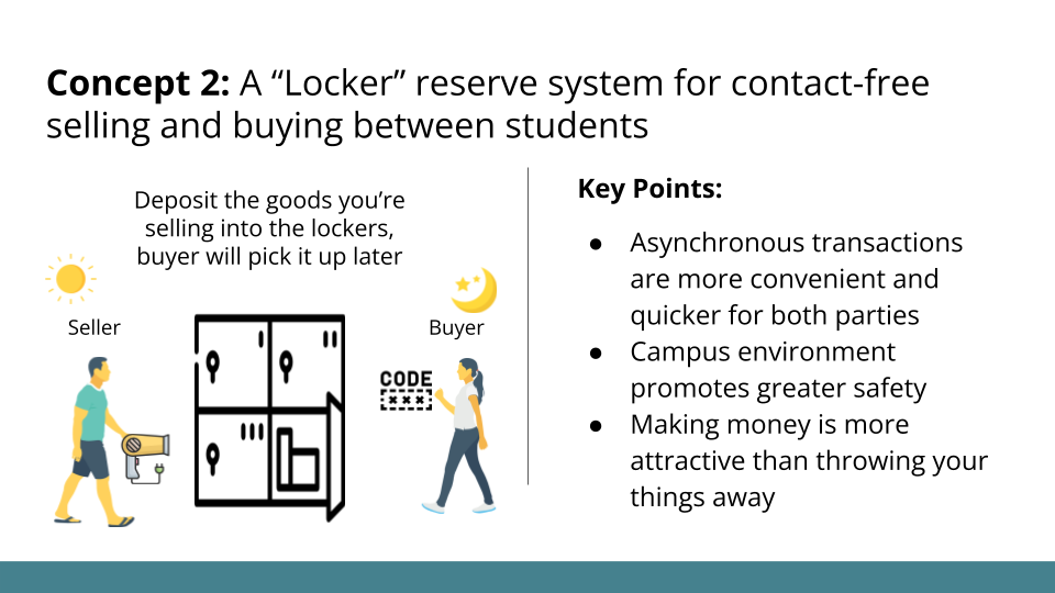 Concept 2: A locker reserve system for contact-free selling and buying between students.