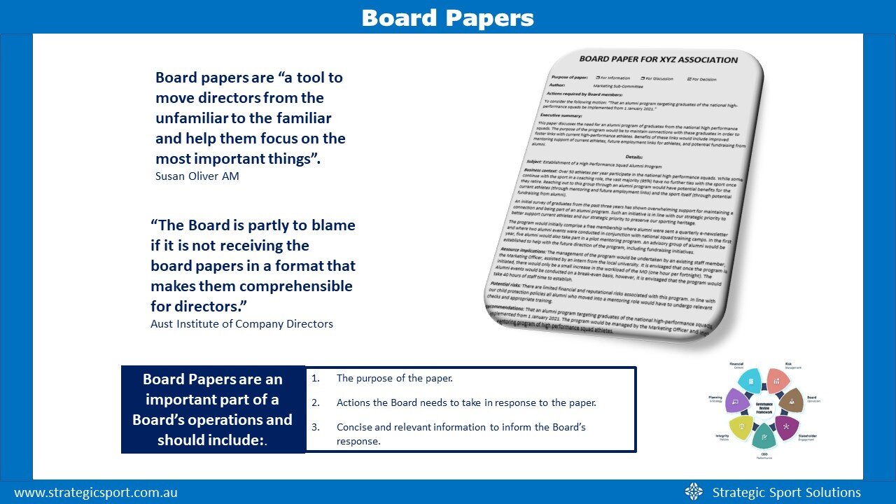 Effective Board Papers